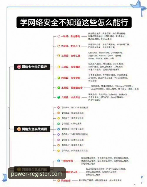 ng28品牌力量入口安全稳定使用指南：从下载到登录的全流程实战方案